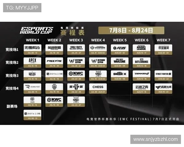 世界赛新格局揭晓各大战队鏖战再起掀起电竞巅峰风暴