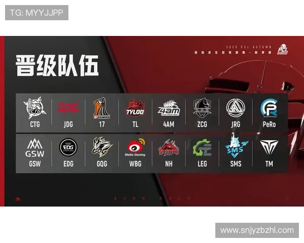 《全球电竞赛事火热进行中 2025年冠军争夺战各大战队实力对决》 《全球电竞赛事火热进行中 2025年冠军争夺战各大战队实力对决》