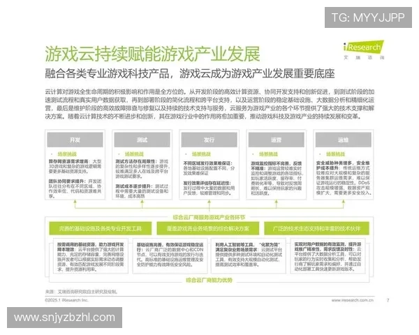 《2025年电竞行业发展趋势报告揭示全球赛事格局与玩家行为新变化》 《2025年电竞行业发展趋势报告揭示全球赛事格局与玩家行为新变化》