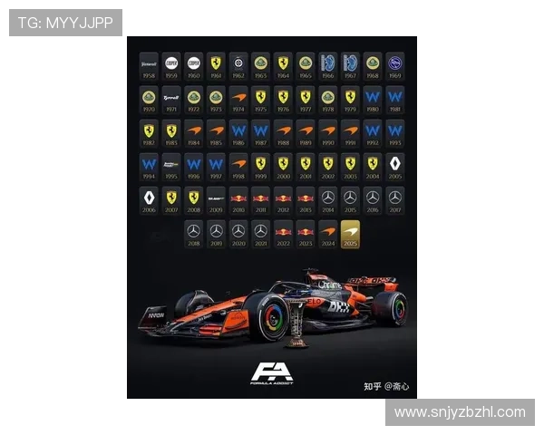 F1赛季重磅更新:新规影响大车队竞争激烈冠军之争悬念重重 F1赛季重磅更新:新规影响大车队竞争激烈冠军之争悬念重重