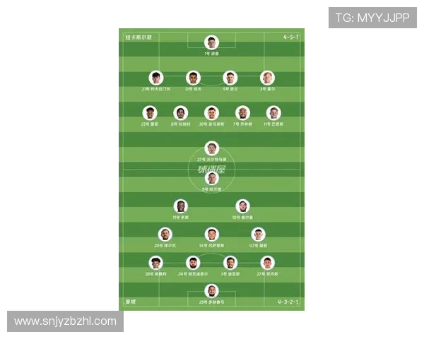 曼联俱乐部迎关键调整新赛季战略与阵容规划全面展开稳步推进目标明确