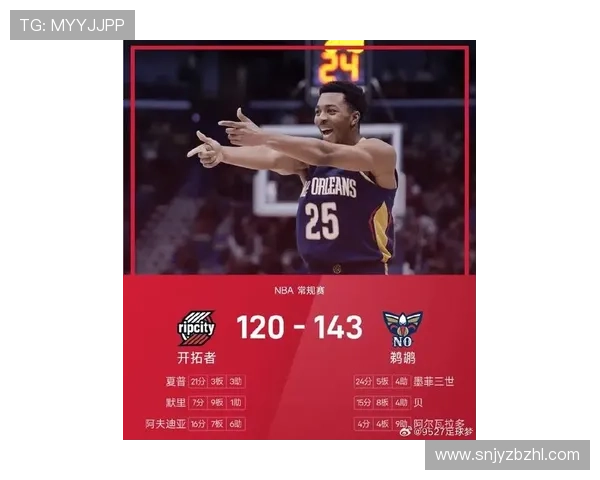 鹈鹕新赛季展望：年轻核心崛起与老将融合，冲击季后赛前景分析